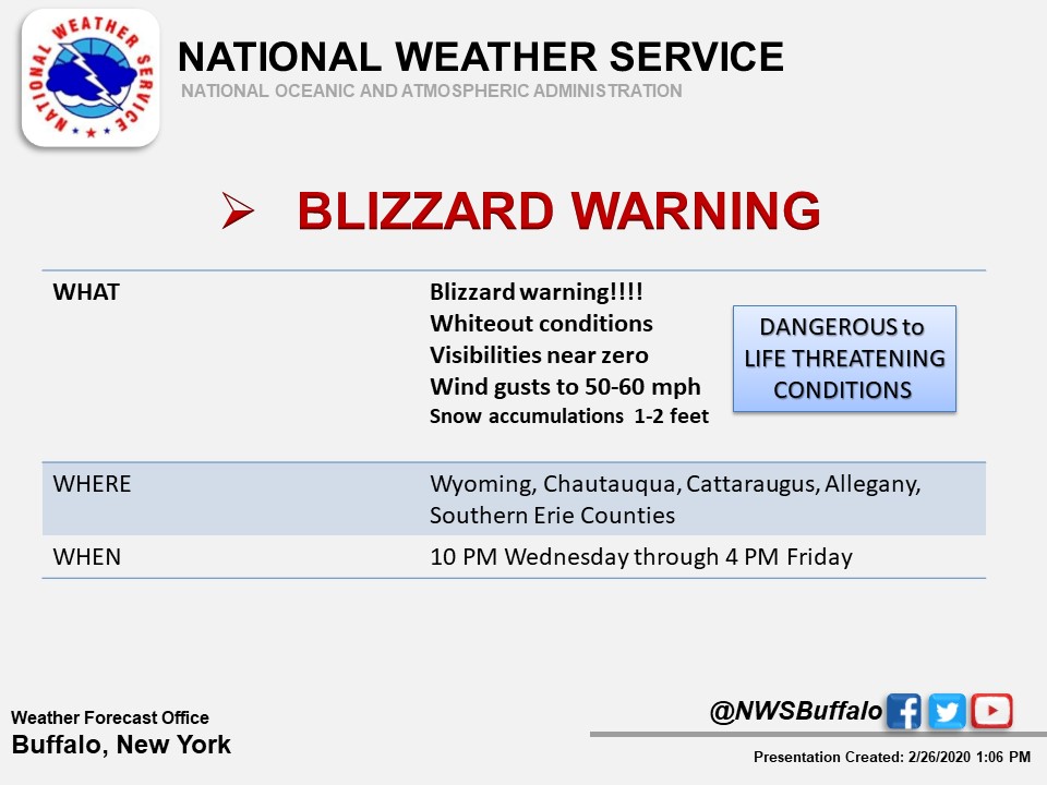 Blizzard Warning Remains In Effect For Chautauqua County Through Friday ...